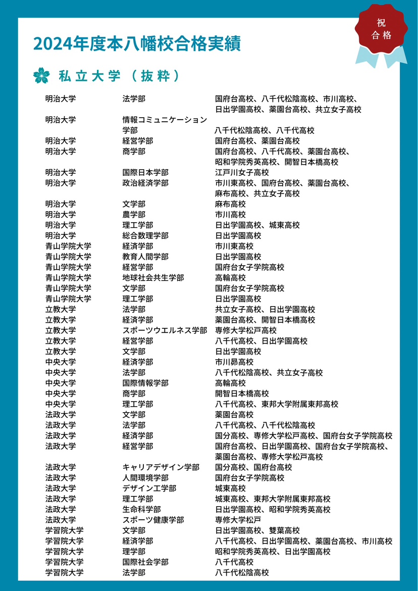 赤本 学習院大学 中央大学 明治大学 千葉大学 東北大学 早稲田大学 立教大学 有名私大・入試解答速報〈2025年〉【かりよび】